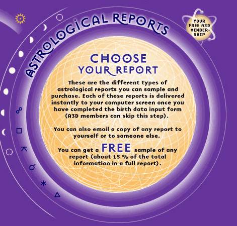 what is an astrology report